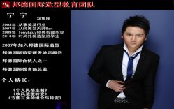 宁宁_副本-FUTURE HN男士发型风格设计