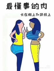 -香薇妮丝女子减肥院