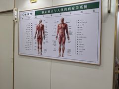 -通透堂中医·精准推拿(万科云城分院)