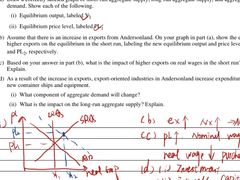 -JT PREP国际学科课程·IB·AP·Alevel(陆家嘴校区)