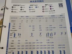 -精益眼镜(春熙路店)