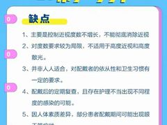 -昆明普瑞眼科医院·近视手术(龙泉院区)