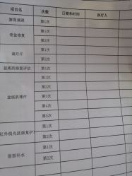 点击看大图 -明昇月子中心(番禺万达广场店)