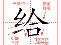 -明德翰墨·群艺芳华儿童成长中心