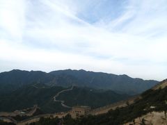 景点-八达岭长城