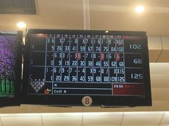 -广州保龄球馆(广州天河体育中心店)