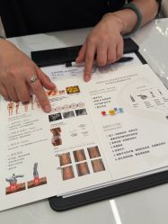 -Fundi张玉珊修身堂·indiba·BTL科技瘦身