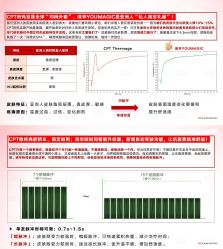 -深圳艺星医疗美容医院