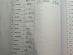 -新东方国际教育·雅思托福(裕德路校区)