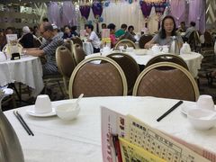 -凤城酒家(红磡店)