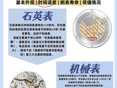 -海星奢选二手奢侈品手表包包鉴定回收寄卖(墨玉南路店)