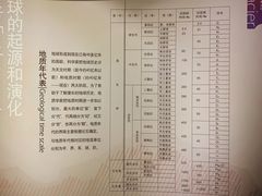-中国第四纪冰川遗迹陈列馆