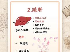 -名医堂永康中医·推拿正骨·针灸·艾灸