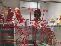 -邹开喜·小海鲜醉鸡煲·潮汕鲜切牛肉店(襄阳北路店)