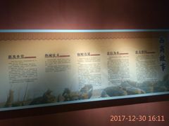 -西安大唐西市博物馆