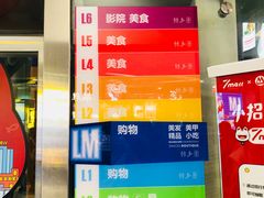 -7mall美食潮地标
