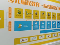 -童程童美·信息学竞赛·乐高机器人编程(龙华校区)
