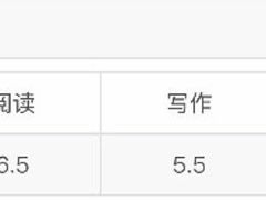 -环球雅思·托福·ALevel·OSSD·DSE·留学英语培训学校(体育西校区)
