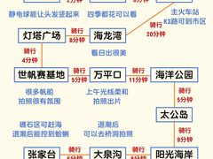 -巧克力渔家.小船海鲜家常菜(万平口店)