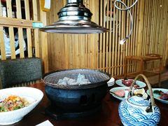 -热血兄弟·炭火烤肉(融侨中心店)