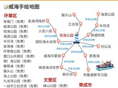 -幸福门