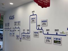 -雅德嘉口腔·咬合重建中心(时雨园店)