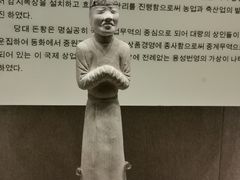 -敦煌市博物馆