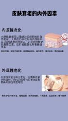 -天其美科学美肤·生发健康管理