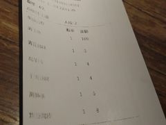 账单-令狐冲烤鱼·烧菜馆(达明店)