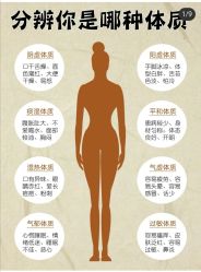 -姜美堂·蒸姜除湿の纤体美颜馆