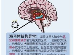 -壹点灵·心理咨询中心(中山公园店)