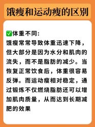 -Fundi张玉珊修身堂·indiba·BTL科技瘦身
