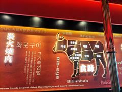 -伏一解牛烤肉专门店(信业购物中心店)