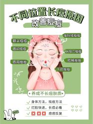 -北京爱育华医院-医疗美容科