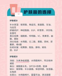 -美肤盾祛痘·问题肌头疗管理中心