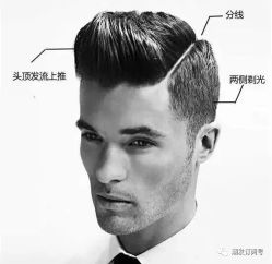 -GY style salon网红签约