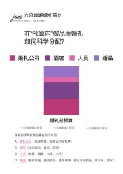 -六月嫁期婚礼(旗舰店)