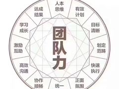-首开·龙湖成都西宸天街