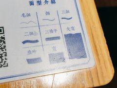 -马记永·兰州牛肉面(天通苑家乐福店)