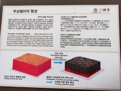-柱状节理带