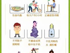 -宝视达眼镜(周口市广场店)