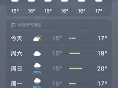 -北戴河东海水浴场