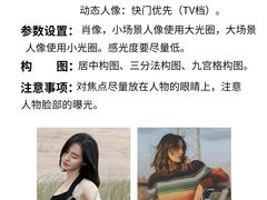 -CGWANG王氏教育(上海校区)