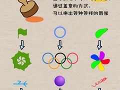 -斯坦星球AI编程·机器人科创·科学实验·信奥·思维·STEM·乐高·竞赛考级(浦东联洋广场大拇指龙阳御桥中心)