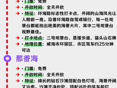-幸福门