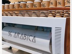 -% Arabica阿拉比卡咖啡烘焙工坊