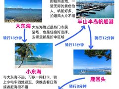 -三亚西岛海洋文化旅游区