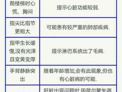 -五洲国际广场(文峰路店)