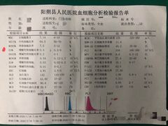 -渔太泰漓江小馆·广西融合菜(西街店)