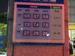-宝安体育馆游泳馆